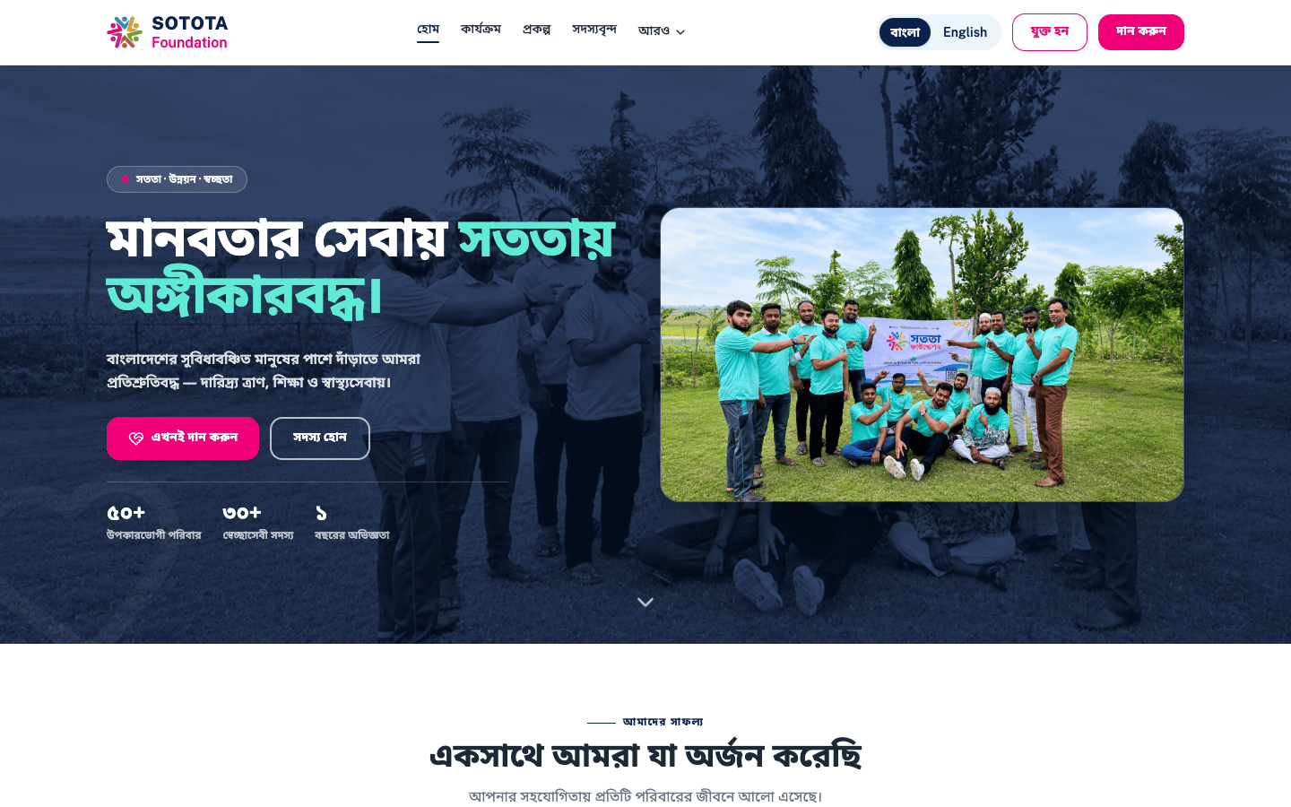 Sotota Foundation — live site preview